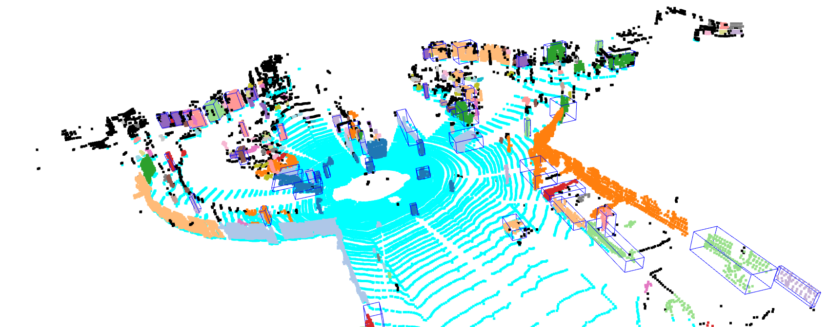 Project: Point Cloud Processing with Open3D – integerai.blog