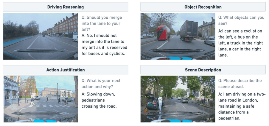 Paper Summary: Lingo&nbsp;QA